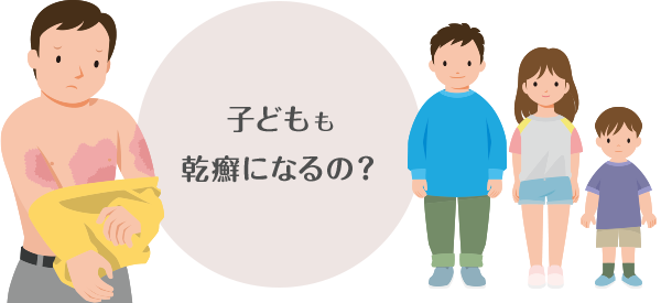 イメージ:大人と子供のイラスト