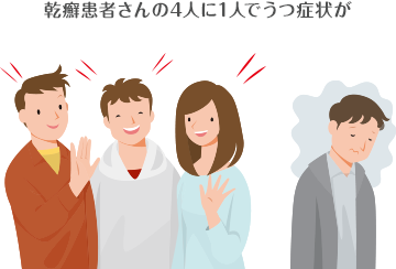 イメージ：うつ状態のイラスト