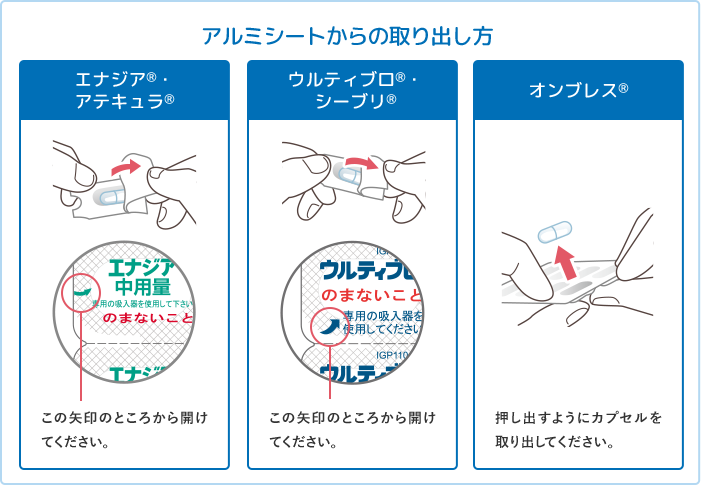 イメージ：アルミシートからの取り出し方