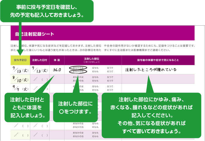自己注射管理シートの記入例