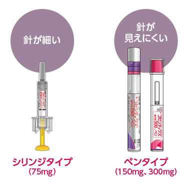 注射の不安や痛みをやわらげるために