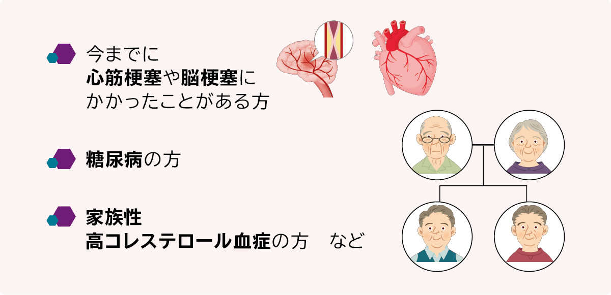 今までに心筋梗塞や脳梗塞にかかったことがある方　糖尿病の方　家族性高コレステロール血症の方　など