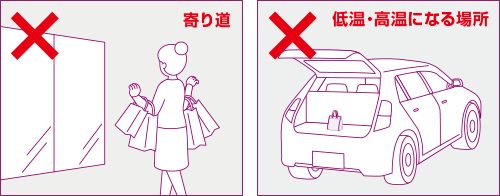 イメージ:寄り道と低温・高温になる場所が禁止であることを示すイラスト