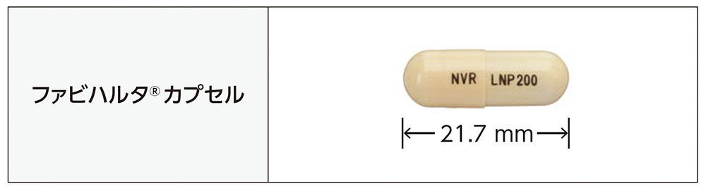 ファビハルタ®カプセル 21.7 mm