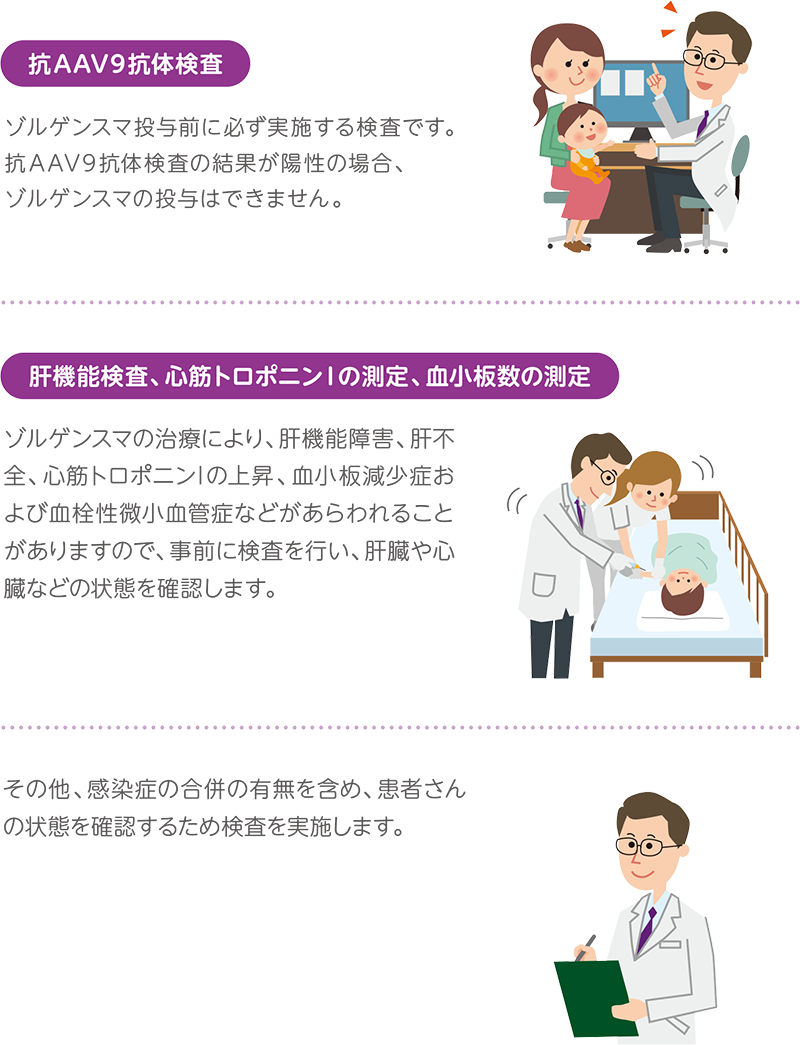 抗AAV9抗体検査と肝機能検査、心筋トロポニンIの測定、血小板数の測定について