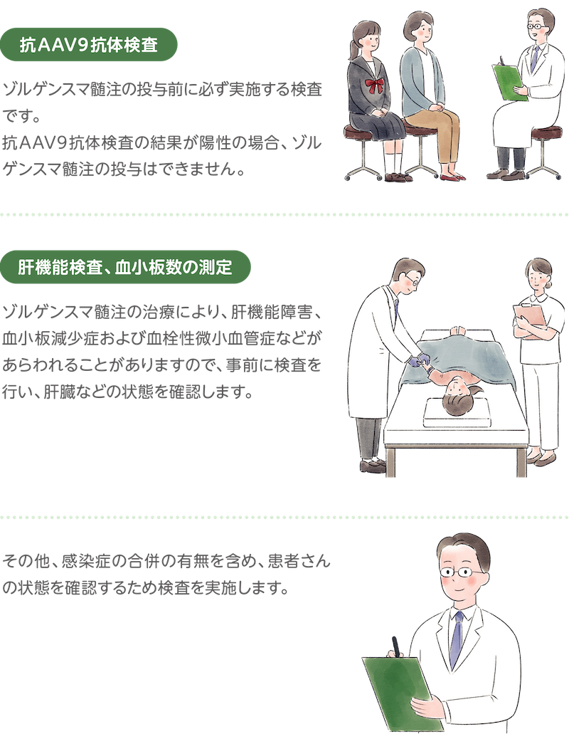 抗AAV9抗体検査と肝機能検査、心筋トロポニンIの測定、血小板数の測定について