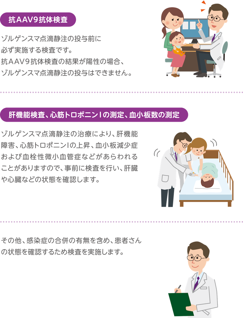 抗AAV9抗体検査と肝機能検査、心筋トロポニンIの測定、血小板数の測定について