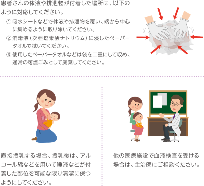 改変ウイルスの広がりを最小限にするための対策について