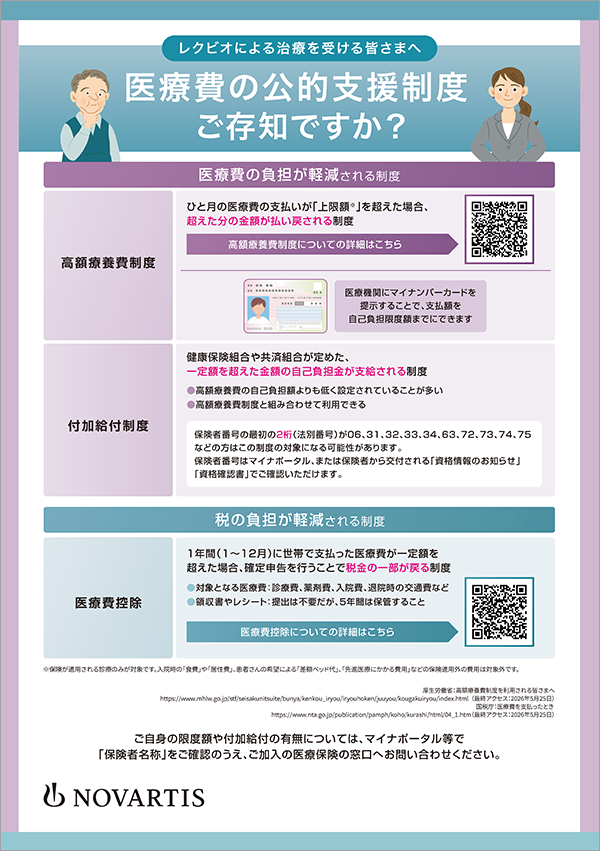 冊子の表紙画像：医療費の公的支援制度をご存知ですか？