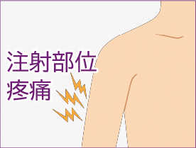 注射部位疼痛