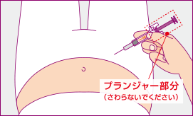 挿絵:針を刺す