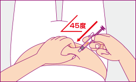 挿絵：針を刺す