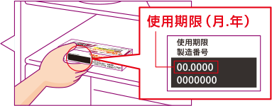 使用期限確認のイメージ