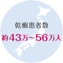 日本の乾癬患者数