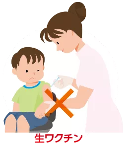 イメージ：生ワクチンを注射するイラスト