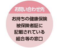 お問い合わせ先：お持ちの健康保険被保険者証に記載されている組合等の窓口