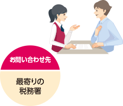 お問い合わせ先：最寄りの税務署