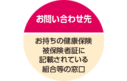 お問い合わせ先：お持ちの健康保険被保険者証に記載されている組合等の窓口