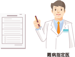 イメージ：難病指定医のイラスト