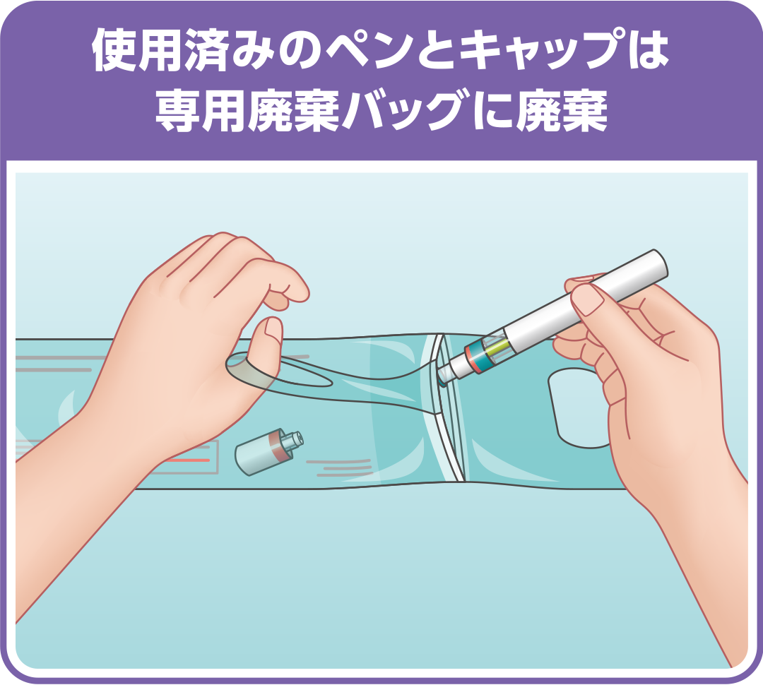 使用済みのペンとキャップは専用廃棄バッグに廃棄