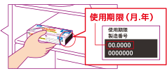 ※箱に表示されている使用期限を確認し、期限が過ぎている場合は使用しないでください。